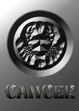 Cancer Zodiac Sign