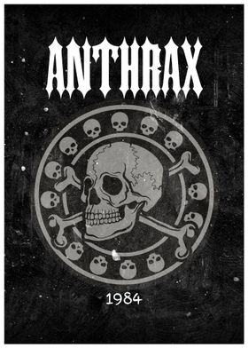 Anthrax 1984 Skull Poster