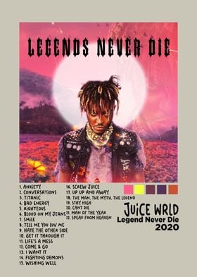 Juice WRLD Legend Never Die Album 