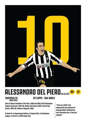 Alessandro Del Piero Juventus Poster