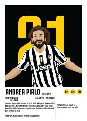 Andrea Pirlo Juventus Poster