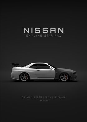 Nissan Skyline R34 V-spec Performance - Specs