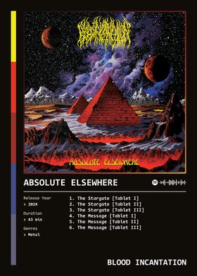 Absolute Elsewhere (2024) Album by Blood Incantation