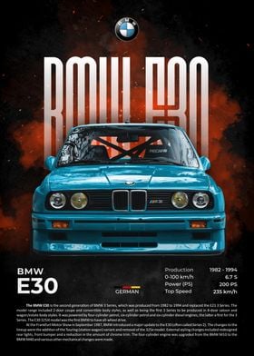 BMW E30 M3 Poster