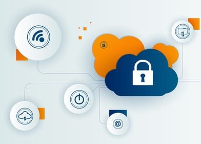 Cloud Security Concept