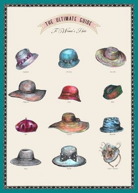 Women's Hat Guide Illustration