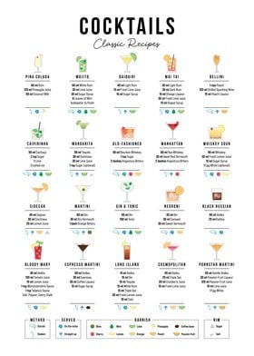 Classic Cocktail Recipes Guide