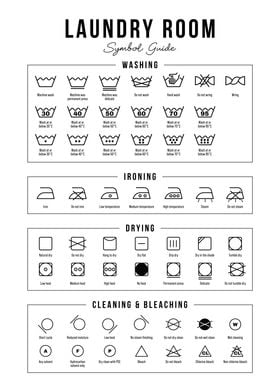 Laundry Room Symbol Guide