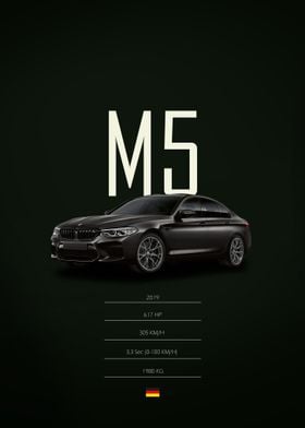 2019 BMW M5 Competition