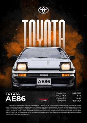 Toyota AE86 Poster