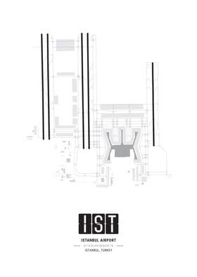 Istanbul Airport Layout