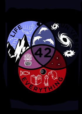 42: Life, Universe, Everything