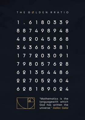 Golden Ratio Poster