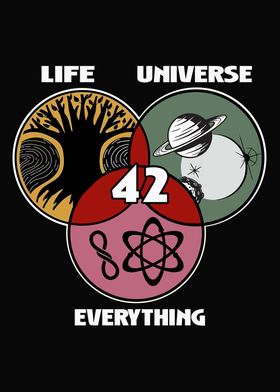 Life, Universe, Everything