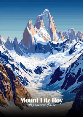 Mount Fitz Roy Landscape