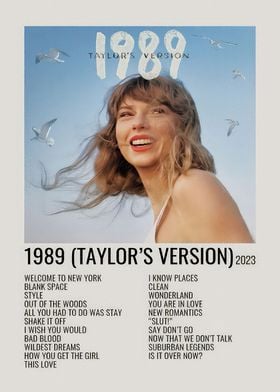 1989 (Taylor's Version) Album Cover