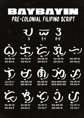 BAYBAYIN PRE-COLONIAL FILIPINO ALPHABET VINTAGE POSTER