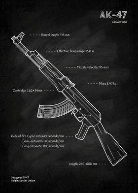 Weapons Blueprint 2-preview-0