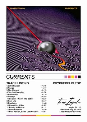 Tame Impala Currents Album Cover