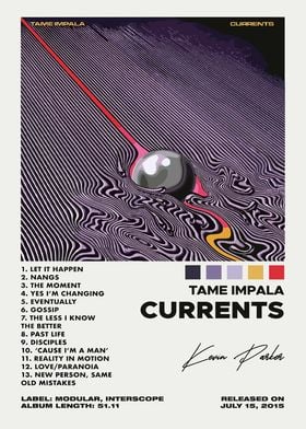 Tame Impala Currents Album Cover