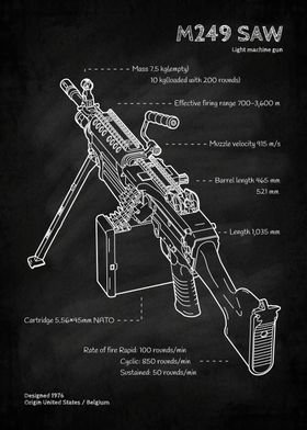 Weapons Blueprint 2-preview-0