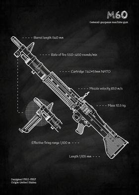 M60 Machine Gun blueprint