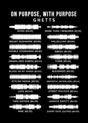 Ghetts Album Tracklist