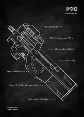Weapons Blueprint 2-preview-2