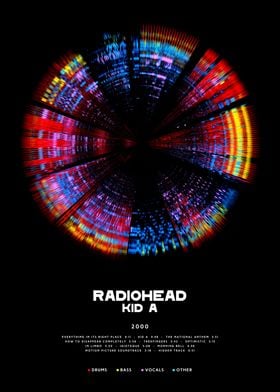 Radiohead - Kid A (2000) - Circular Album style