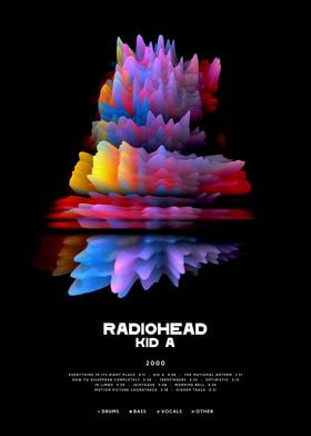 Radiohead - Kid A (2000) - 3D Album style