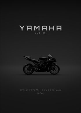 2006 Yamaha YZF-R1 - Specs