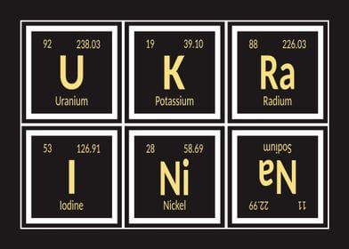 Ukrainian | Periodic Table