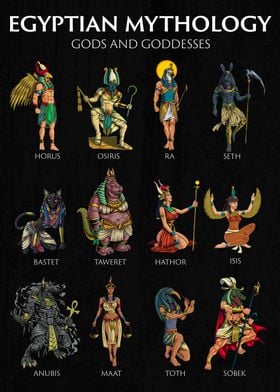 Egyptian Gods & Goddesses