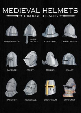 Medieval Helmets Through the Ages