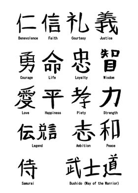 Japanese Bushido Values