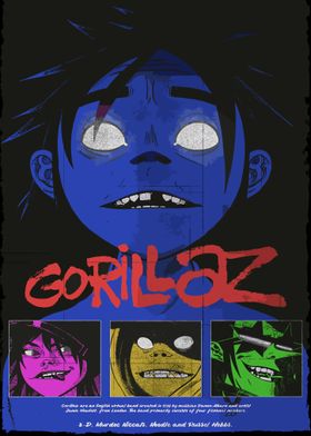 Gorillaz Band Music Poster