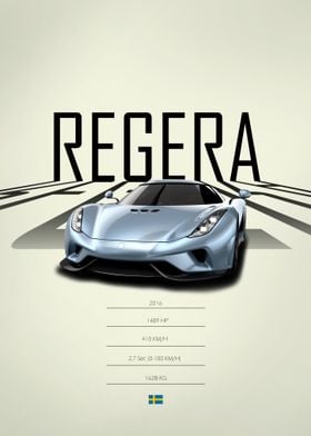 2016 Koenigsegg Regera