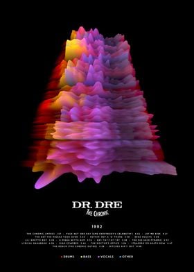 Dr. Dre - The Chronic (1992) - 3D Album style