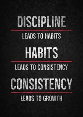 Discipline, Habits, Growth