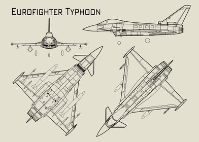 Eurofighter Typhoon Blueprint