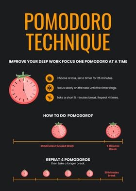 Pomodoro Technique Guide