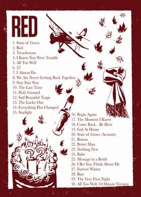 Red Album Tracklist