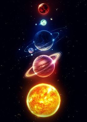 Planets Aligned