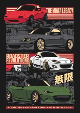 Miata Evolution Art Print