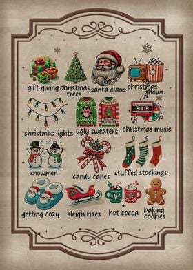 Christmas Traditions Poster