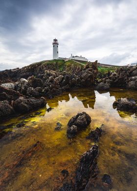 Lighthouse on Rocky Coast