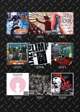 Limp Bizkit Discography