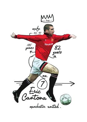 Eric Cantona 