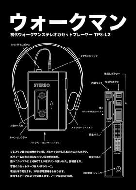 Portable Audio Player