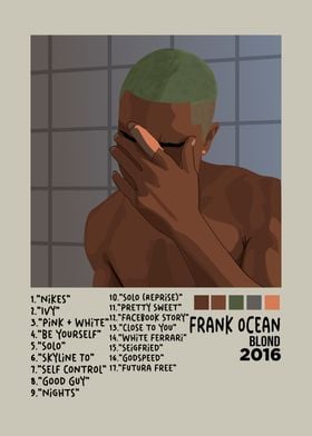 Frank Ocean Blond Album Cover